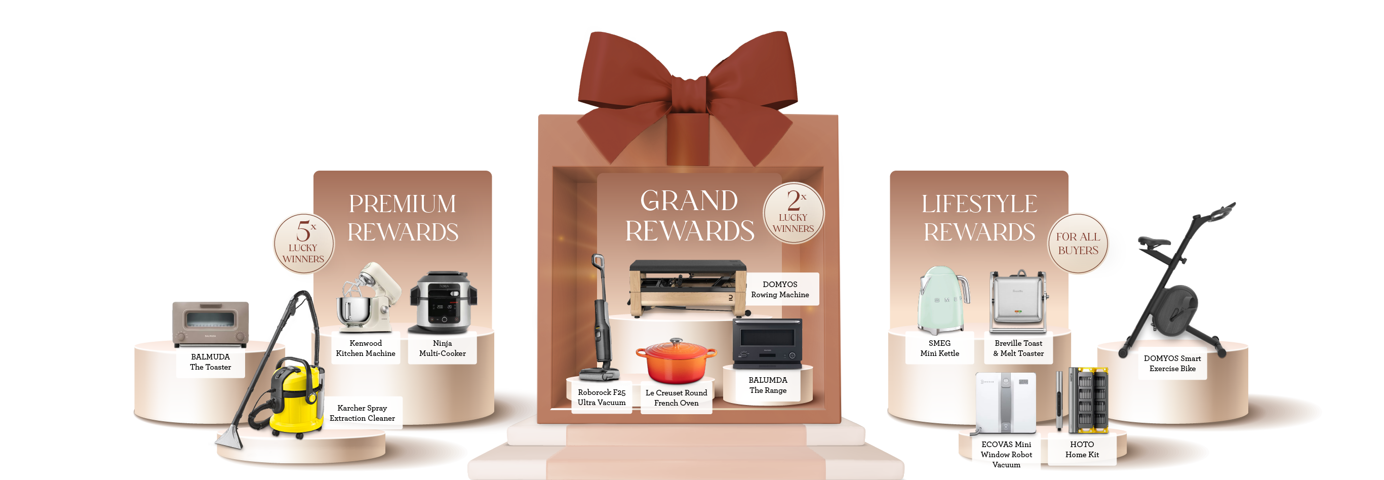 Prizes image