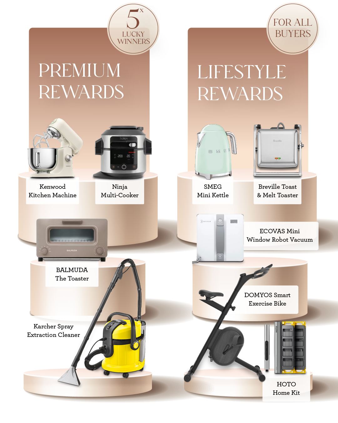  second tier prizes image